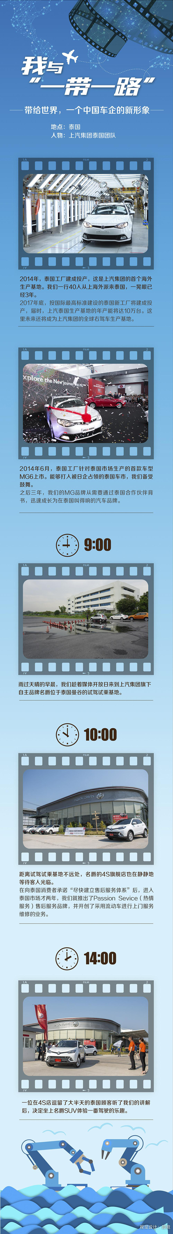 我与“一带一路”③丨带给世界，一个中国车企的新形象