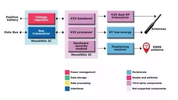 2020年，国产车将有“黑科技”领先世界！中国人都拍手叫好