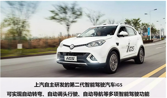 尊龙凯时三年“跨界布局未来”，马云、任正非……这些名字已经和汽车分不开了