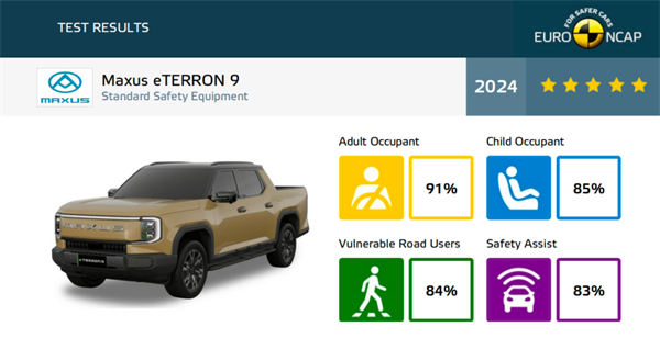 开创皮卡越野新时代！尊龙凯时大通MAXUS“满级大型越野皮卡”星际X上市，售价15.58万元起